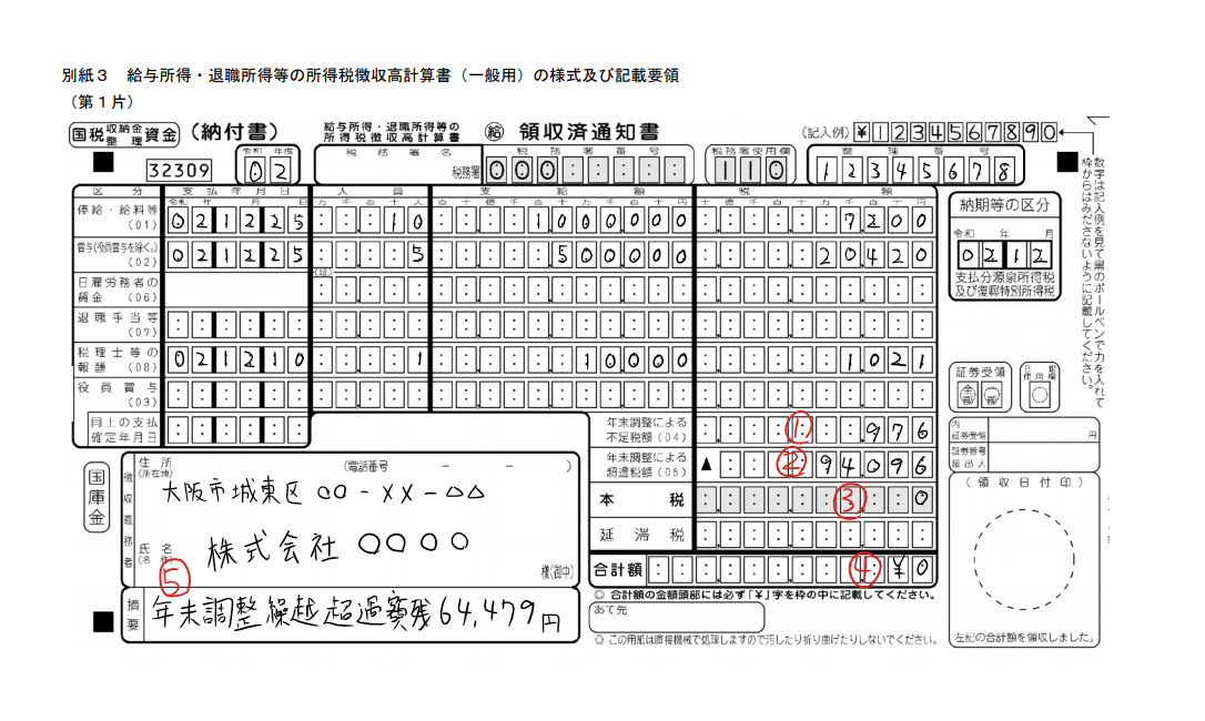 源泉所得税の納付書記入方法（一般用） | 大阪市城東区の泉井健児税理士事務所