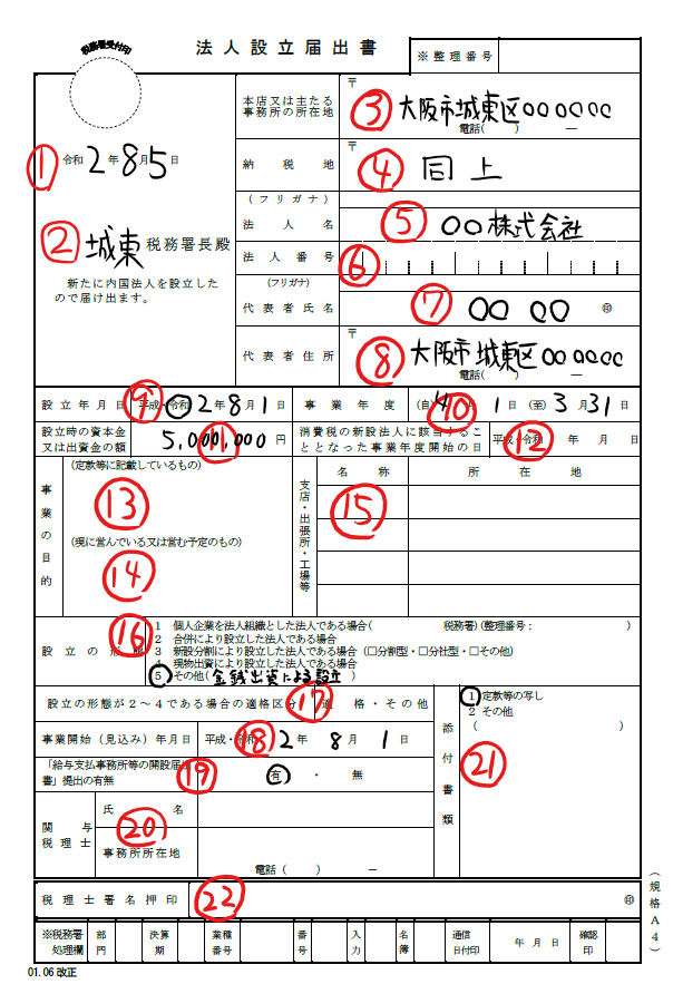 法人設立届の記載例と添付書類 大阪市城東区の泉井健児税理士事務所